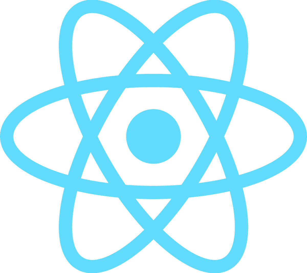 Reactjs